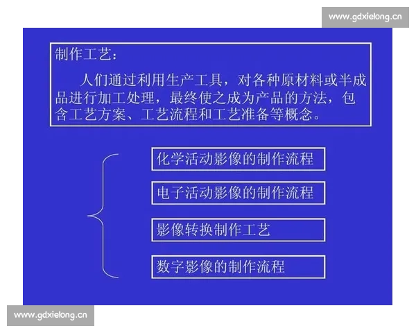 全面解析后期剪辑定义及其在现代影视制作流程中的核心作用探讨